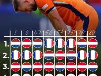 IM电竞博彩-包含克罗地亚奇兵崛起，豪取小组头名的词条