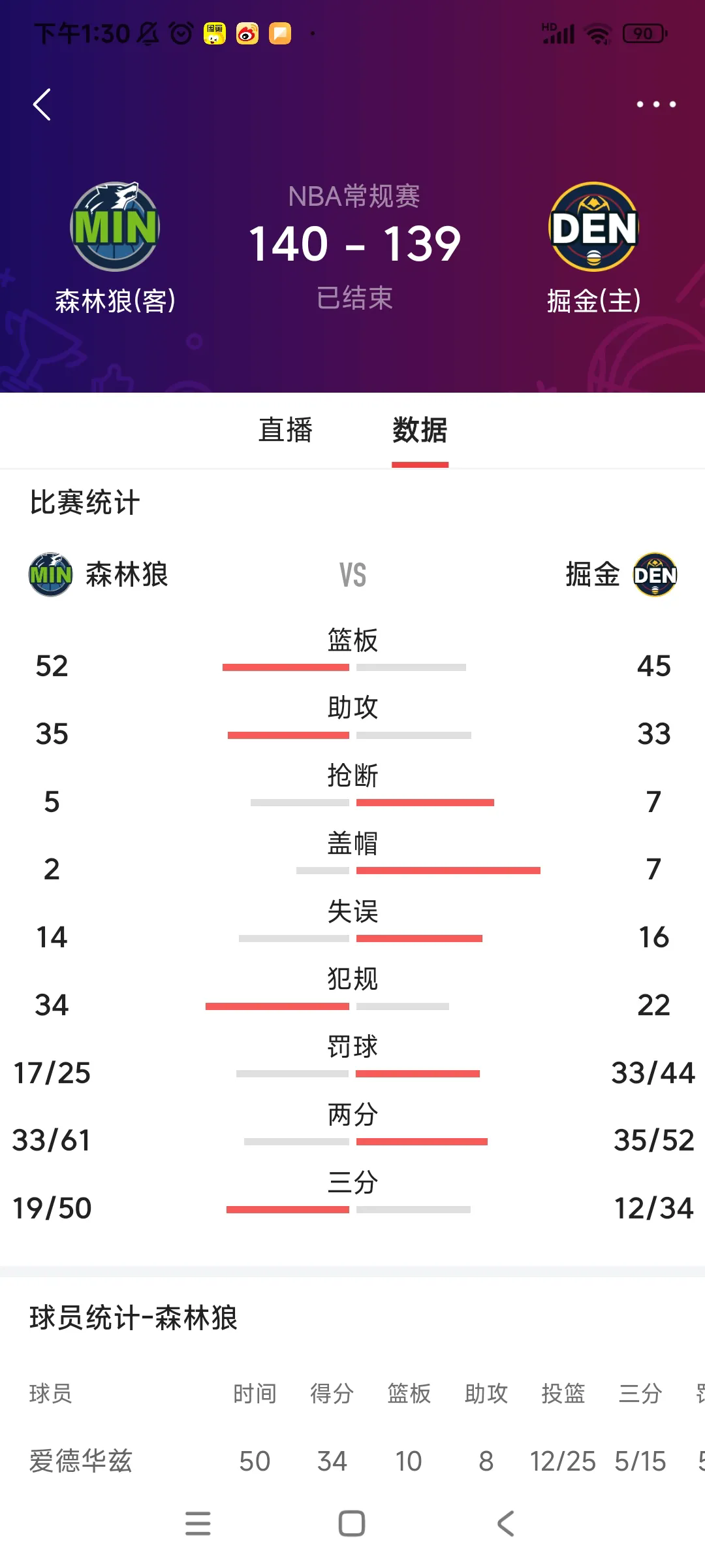 包含狼队实现翻盘,积分榜逐渐回暖的词条 包含狼队实现翻盘,积分榜逐渐回暖的词条